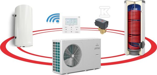 Pompa ciepła MONOBLOK PRIMA hybrydowy system grzewczy 3F R32 12GT G300 B60 SG-000054