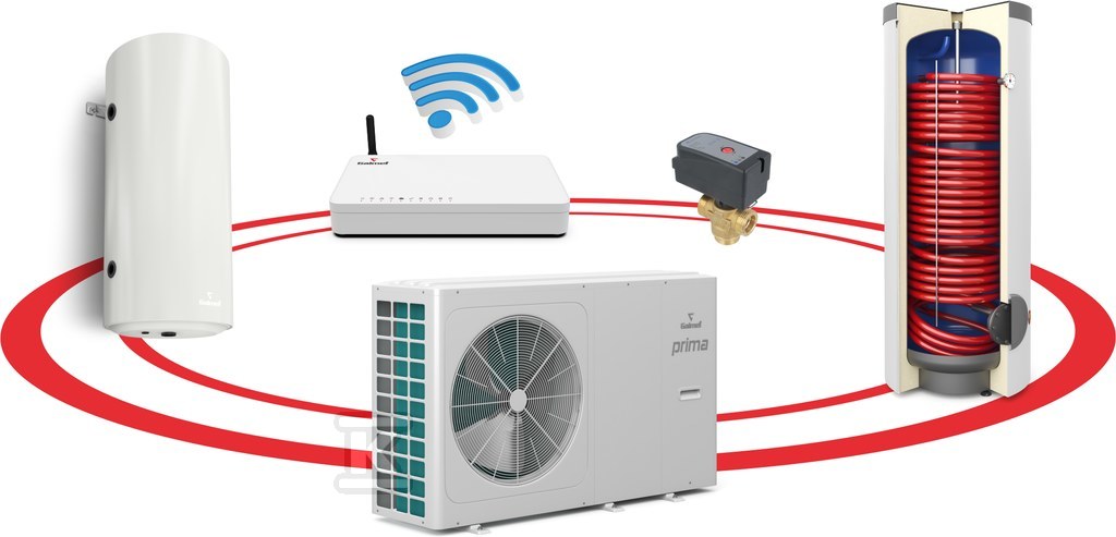 Pompa ciepła powietrzna monoblok Prima 8GT - 8,4 kW, 1 fazowa, 230 V hybrydowy system grzewczy R32 G200 B60 - Smart Home Sinum Lite SG-000045S - obrazek 1