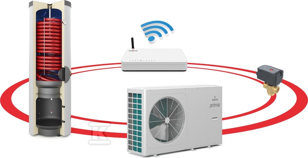 Pompa ciepła powietrzna monoblok Prima 8GT - 8,4 kW, 1 fazowy, 230 V hybrydowy system grzewczy R32 C250/110 - Smart Home Sinum Lite SG-000049S - obrazek 1