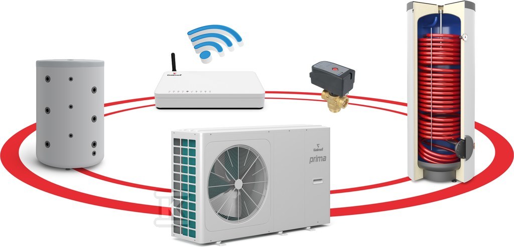 Pompa ciepła powietrzna monoblok Prima 12GT - 12,1 kW, 3 fazowa, 400 V hybrydowy system grzewczy R32 G300 B200 - Smart Home Sinum Lite SG-000078S - obrazek 1