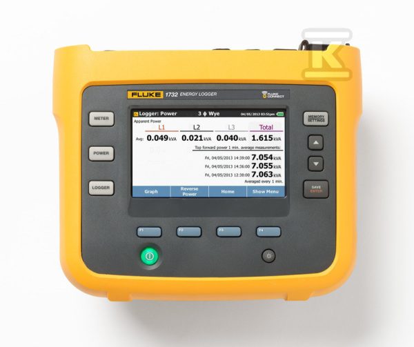 Rejestrator energii Fluke 1732, wersja UE i US (z sondami prądowymi) 4706548