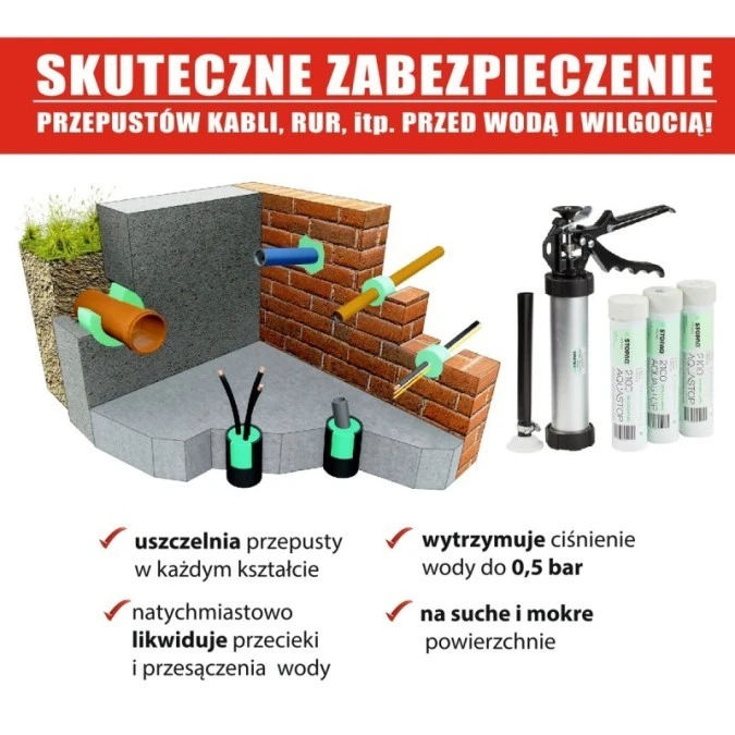 Masa uszczelniająca AQUASTOP 2100, 310ml + końcówka do aplikacji - obrazek 3