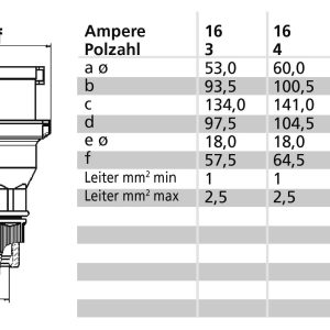 Złacze męskie CEE Bals Elektrotechnik 2129 16.0 A 230 V Złacze męskie CEE Bals Elektrotechnik 2129 16.0 A 230 V