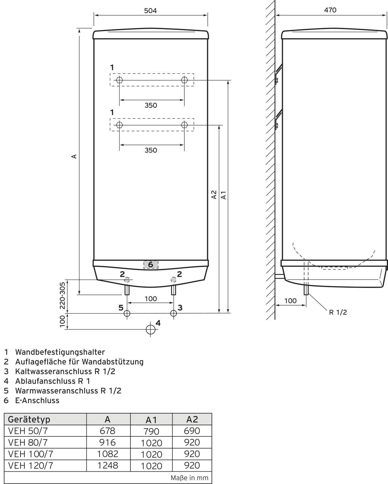 Vaillant VEH 120/7 pro VEH 120/7 pro Zasobnik ciepłej wody C (A - G) - obrazek 1
