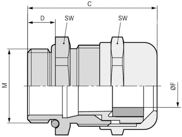 LAPP 53015160 Dławnica kablowa PG29 poliamid srebrno-szary (ral 7001) 25 szt.