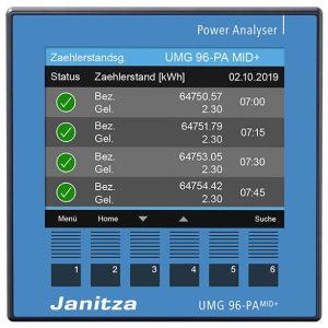 Janitza UMG96-PA-MID+ Analizator energii Janitza UMG96-PA-MID+ Analizator energii
