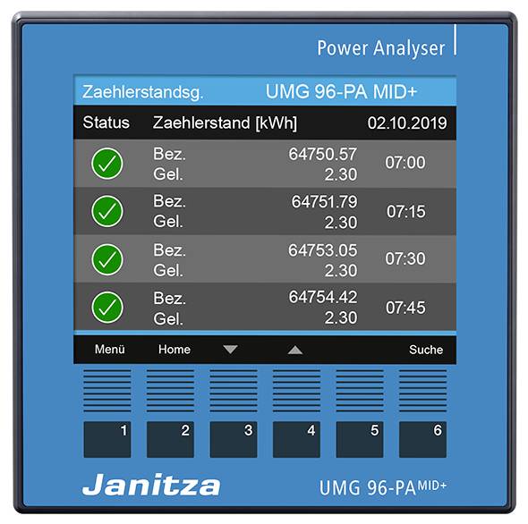 Janitza UMG96-PA-MID+ Analizator energii