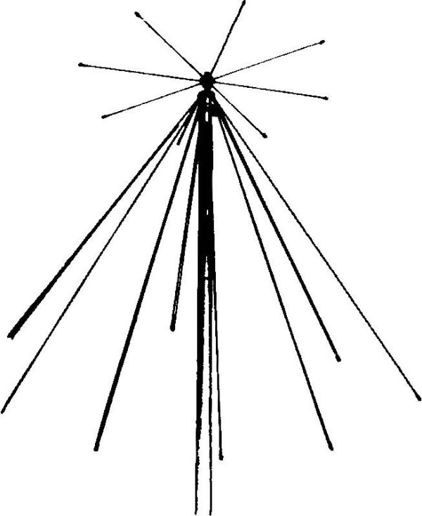 Albrecht 6161 Sky Band SE 900 Antena stacjonarna do skanera bezprzewodowego