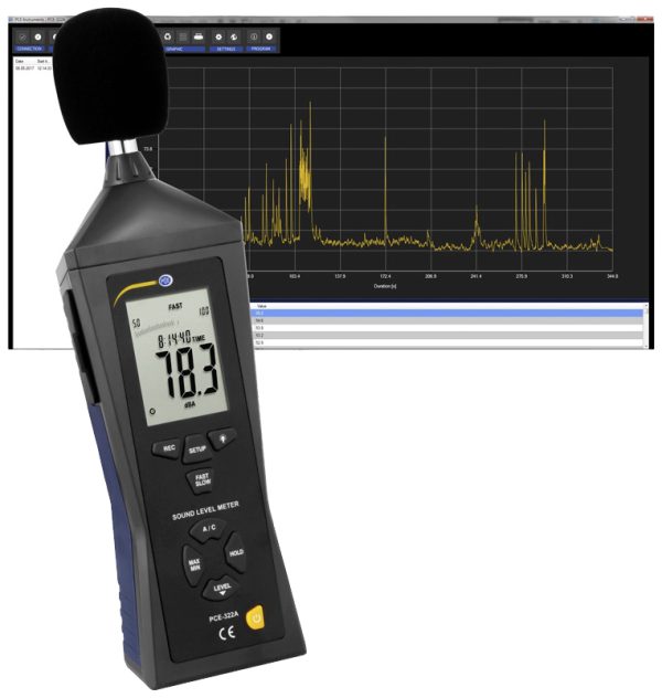 PCE Instruments Decybelomierz Rejestrator danych 30 – 80 dB 31.5 Hz – 8 kHz USB